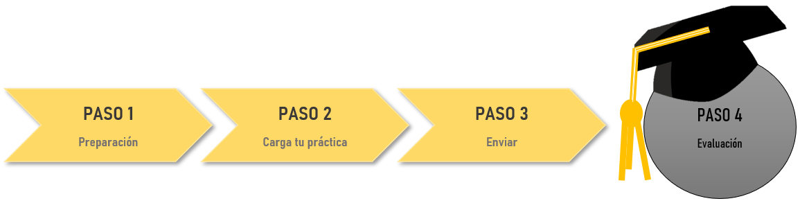 La imagen tiene un atributo ALT vacío; su nombre de archivo es Paso4-1.png